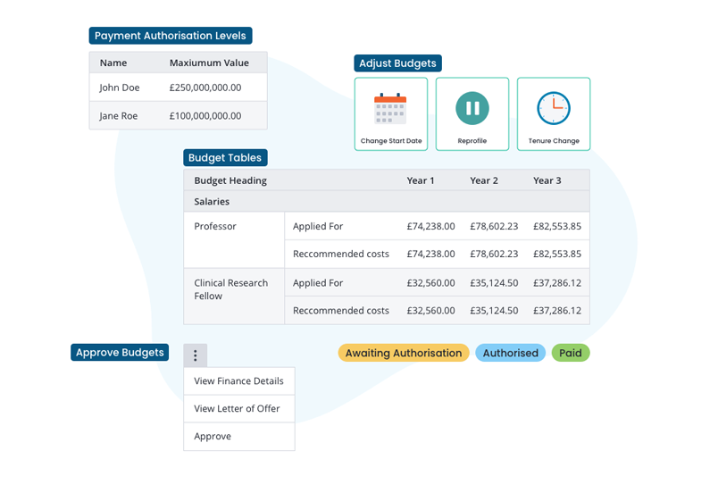 Flexi-Grant feature image showing financial tools